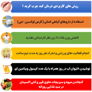 درمان کبدچرب گرید 1 در طب سنتی